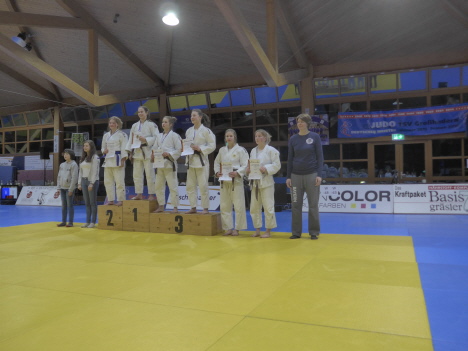 SEM U18 München-Großhadern SEM U18 München-Großhadern